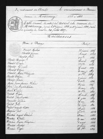 1823-1832