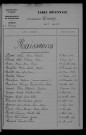 1913-1922