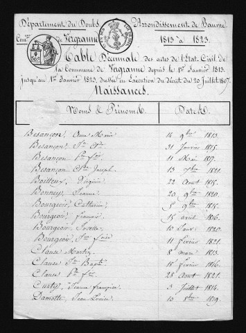 1813-1822