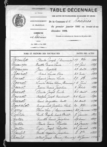 1883-1892