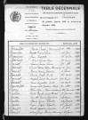 1883-1892