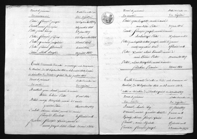 1803-1812