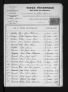 1883-1892