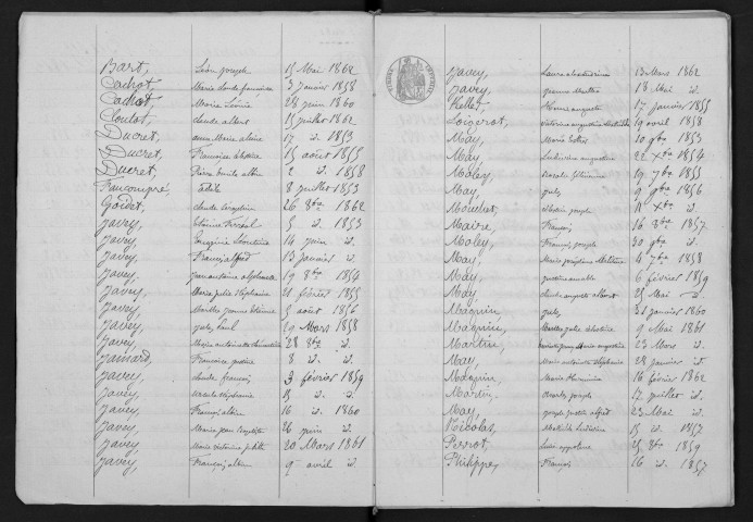 1853-1862