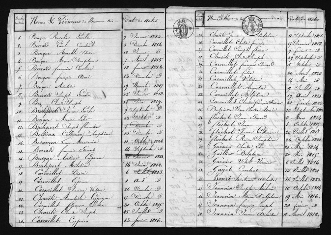 1813-1822