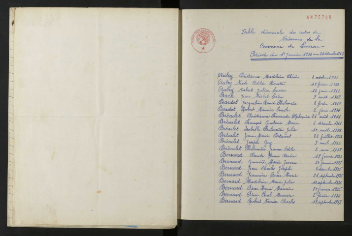 1933-1942