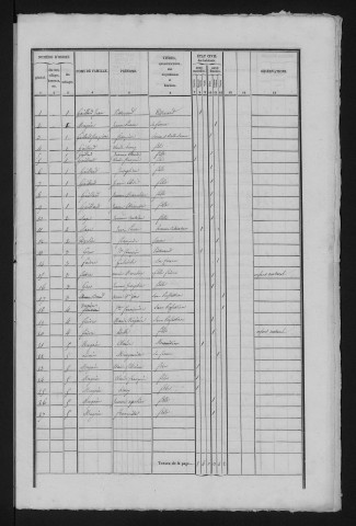 1841