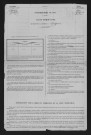 1881