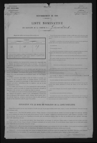 1901
