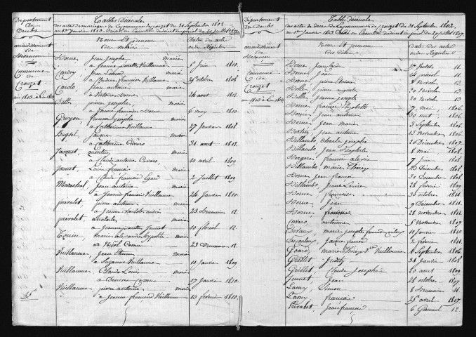 1803-1812