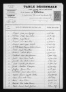 1893-1902