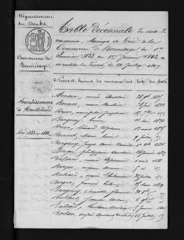 1833-1842