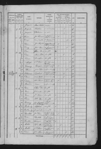 1856