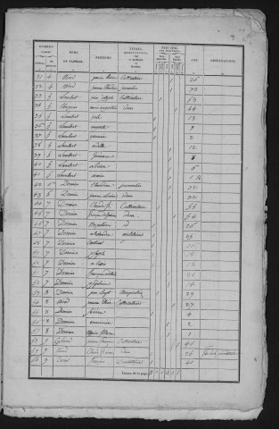 1836