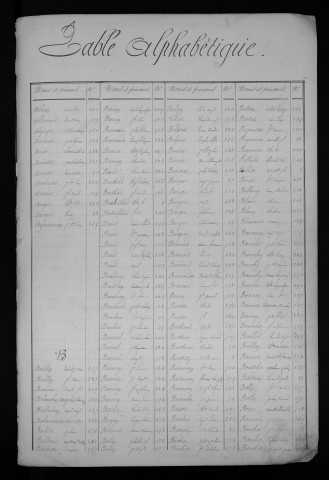 1861