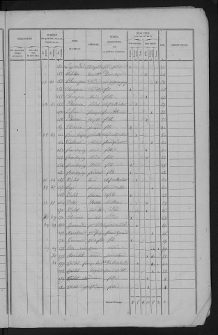 1844