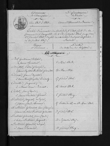 1803-1812