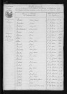 1802-1812