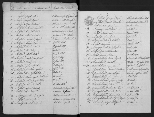 1803-1812