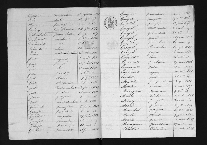 1823-1832