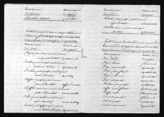 1803-1812