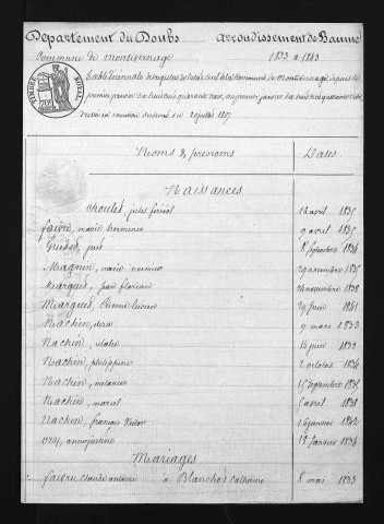 1833-1842