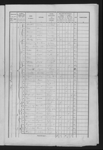 1856