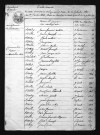 1803-1812