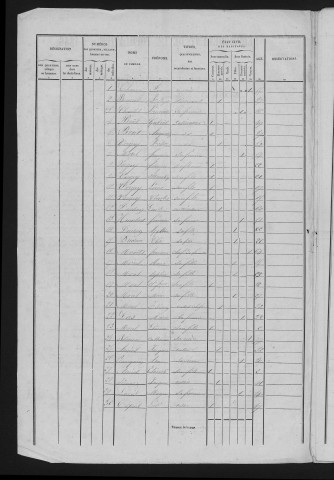 1846