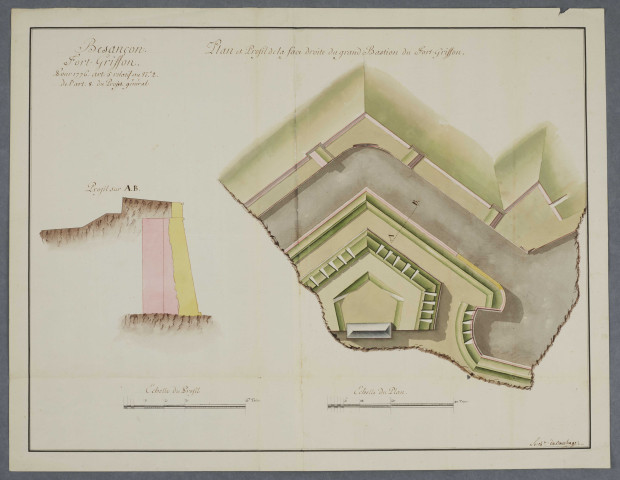 Plan de 1776