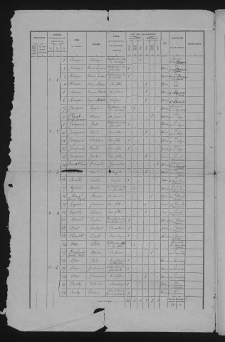 1876