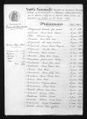 1873-1882