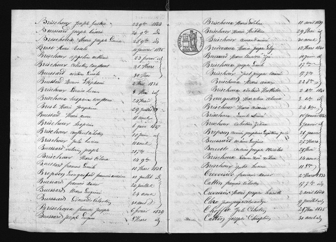 1833-1842