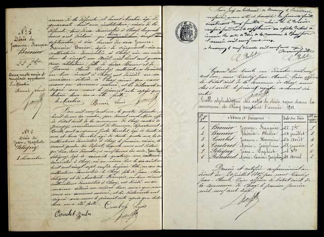 D 1901-1912
