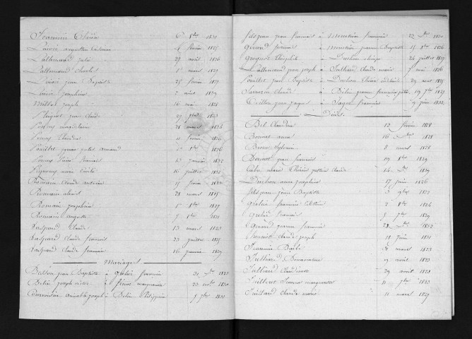 1823-1832