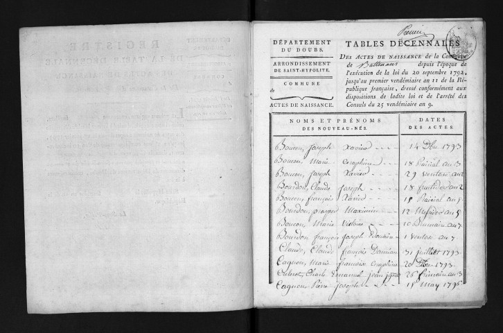 1793-1802