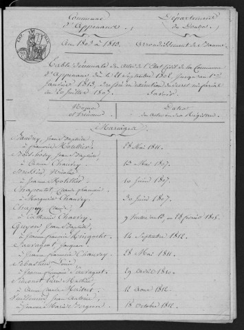 1803-1812