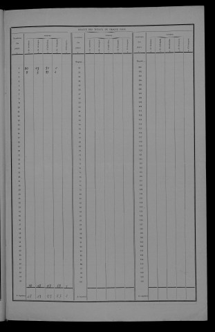 1936