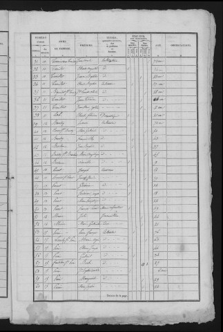 1836