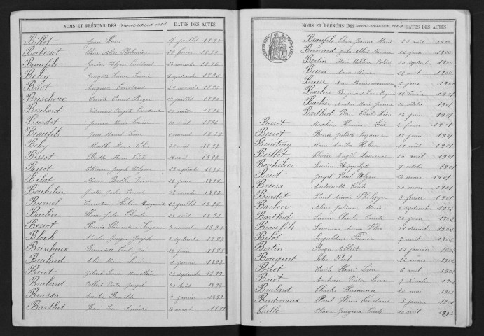 1893-1902