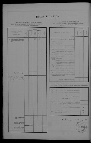 1936
