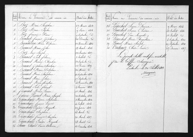 1813-1822