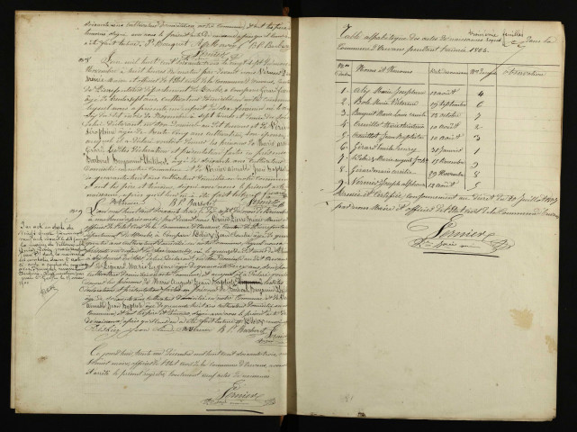 NMD 1863-1872