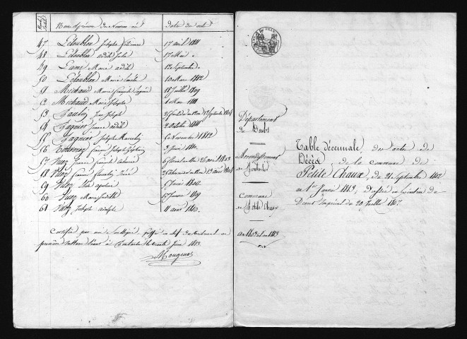 1803-1812