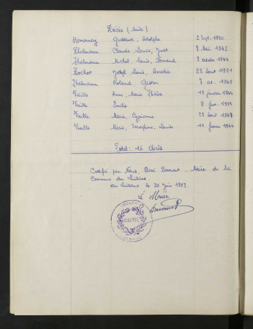 1943-1952