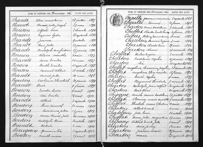 1893-1902