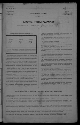 1921