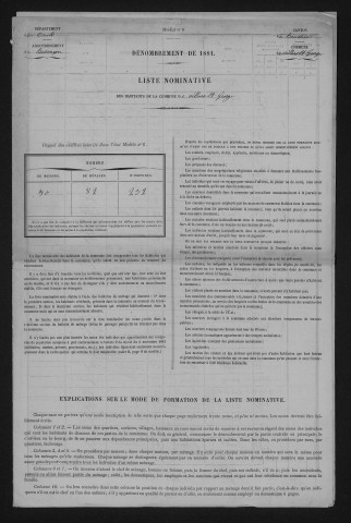 1881