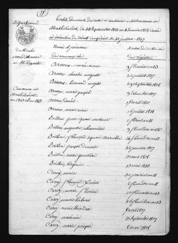 1803-1812
