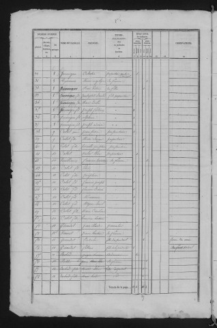 1841
